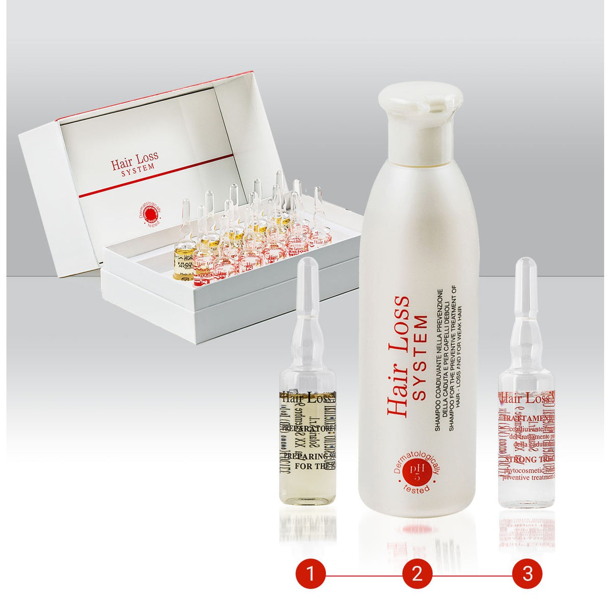Hair Loss System Starke Behandlung Ampullen