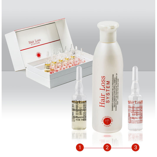 Hair Loss System Starke Behandlung Ampullen